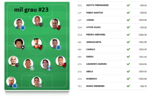 Cartola MIL GRAU | Seleção Cartola MIL GRAU - Final de Temporada