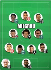 Cartola MIL GRAU | Seleção Cartola MIL GRAU - Final de Temporada