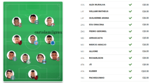 Cartola MIL GRAU | CartolaFC: Times prontos para a rodada #01