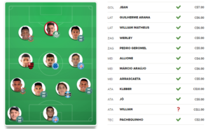 Cartola MIL GRAU | CartolaFC: Times prontos para a rodada #01