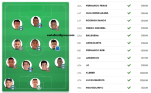 Cartola MIL GRAU | CartolaFC: Times prontos para a rodada #01