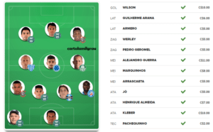 Cartola MIL GRAU | CartolaFC: Times prontos para a rodada #01