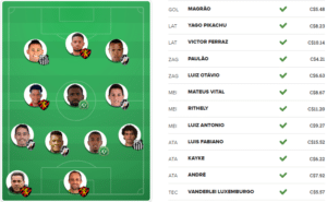 Cartola MIL GRAU | Quebradão MIL GRAU #08: Time de 99,00 para pontuar