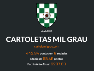 Cartola MIL GRAU | CARTOLETAS MIL GRAU #09: Quem quer ser um milionário?