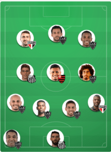 Cartola MIL GRAU | CartolaFC: Seleção da Galera MIL GRAU #05