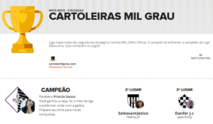 Cartola MIL GRAU | Resumo 21ªRodada: Ligas Cartola MILGRAU