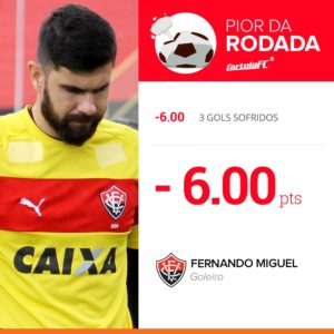 Cartola MIL GRAU | CartolaFC: Os piores pontuadores do 1º Turno de 2017