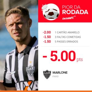 Cartola MIL GRAU | CartolaFC: Os piores pontuadores do 1º Turno de 2017