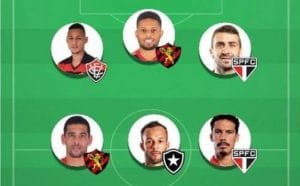 Cartola MIL GRAU | Dicas 23ª Rodada: Confira o Time do Líder da Liga Globo Esporte