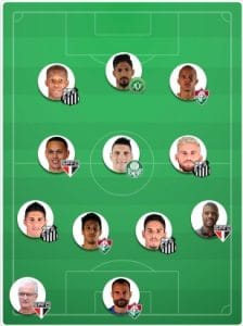 Cartola MIL GRAU | CartolaFC: Times de 80,00 a 180,00 cartoletas para a 28ª Rodada