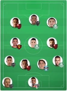 Cartola MIL GRAU | Seleção Cartola MIL GRAU #29: Gol do Robinho!
