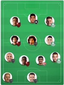 Cartola MIL GRAU | Quebradão Mil Grau #29: Time Bom e Barato para pontuar