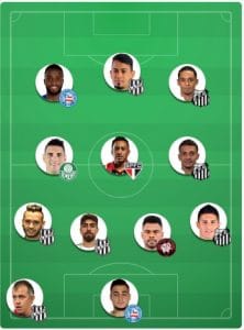 Cartola MIL GRAU | CartolaFC: Times de 80,00 a 180,00 cartoletas para a 30ª Rodada