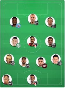 Cartola MIL GRAU | CartolaFC: Times de 80,00 a 180,00 cartoletas para a 30ª Rodada